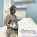 Massagearten